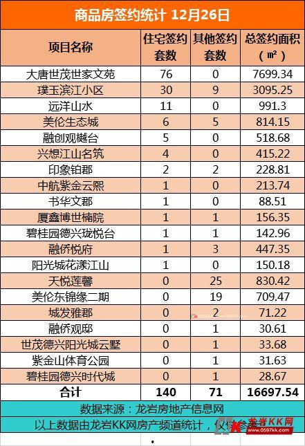 12月26日龙岩头条,12月26日热点聚焦，龙岩动态一览