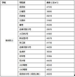 算料宝怎么看材料价格表,精准把握市场动态
