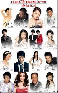 明星看华谊兄弟反应,华谊兄弟股价波动背后的明星效应